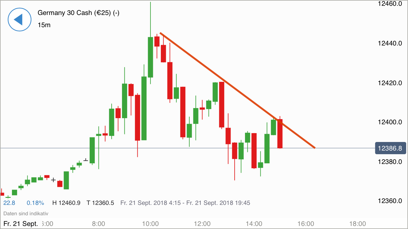 2018 QV-GDAXi-DJ-GOLD-EURUSD-JPY 1075280