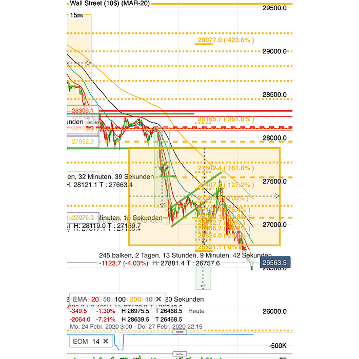 2020 QV-GDAXi-DJ-GOLD-EURUSD-JPY 1162559