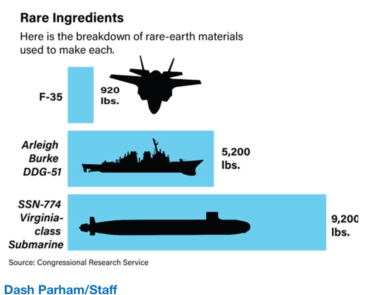 Commerce Resources Seltene Erden Niob Tantal 1046324