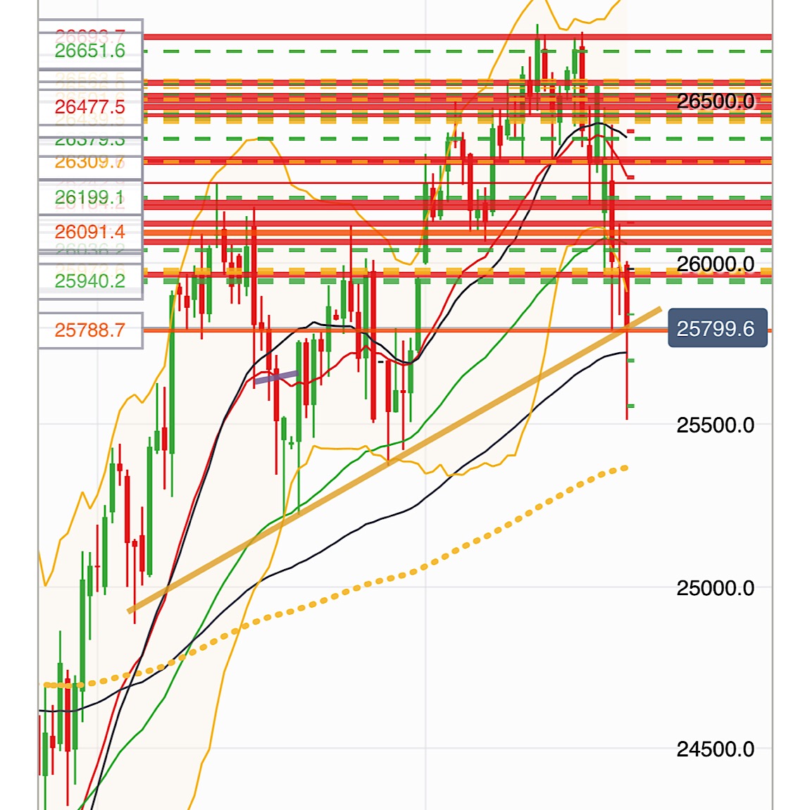 2019 QV-GDAXi-DJ-GOLD-EURUSD- JPY 1111492
