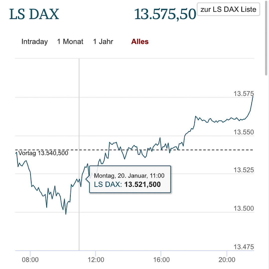 Krofitime Trading 1154808