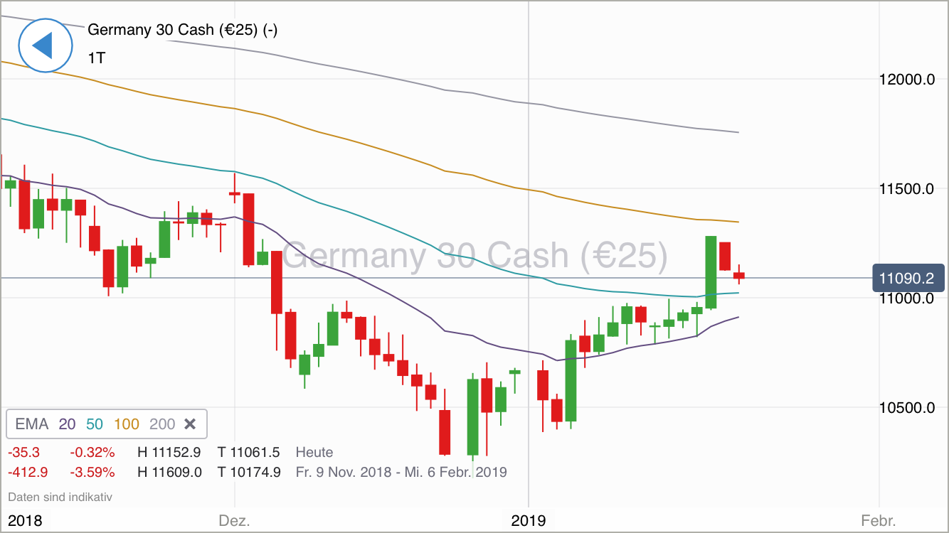 Krofitime Trading 1092571