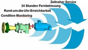 Nordex Akte X 413653
