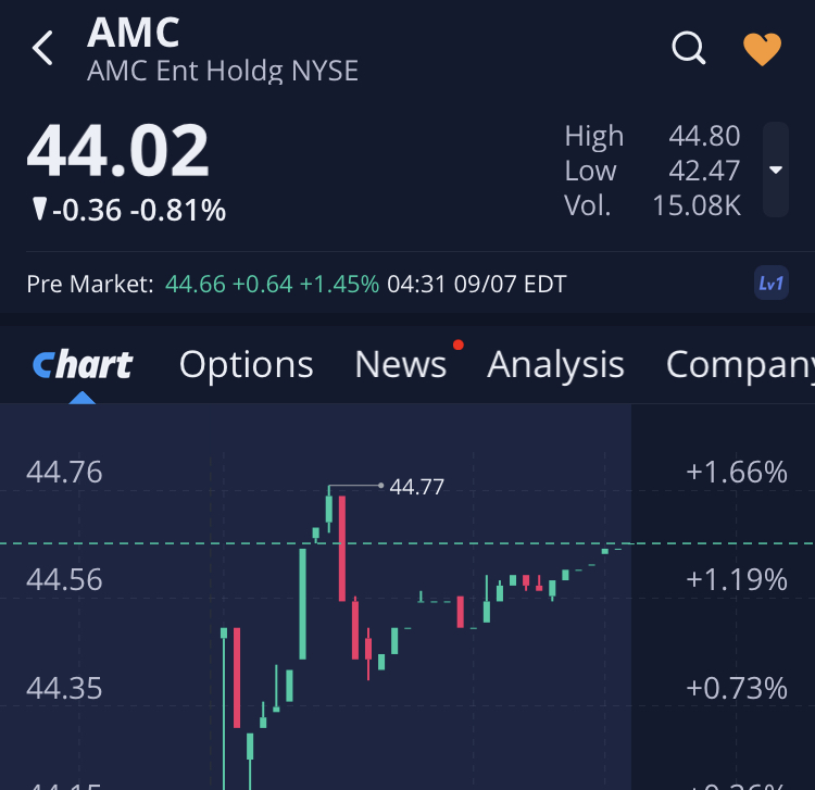 noch keiner hier interessiert... 1272784