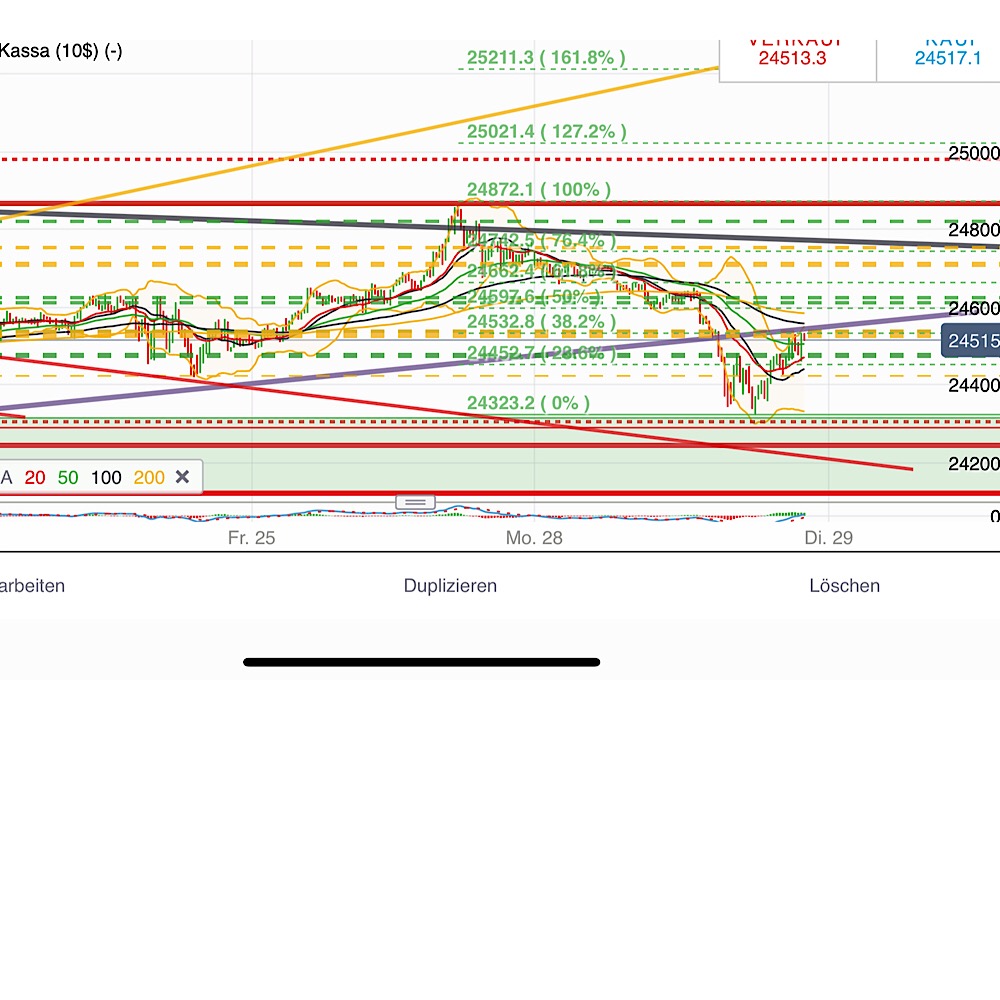 2019 QV-GDAXi-DJ-GOLD-EURUSD- JPY 1093667