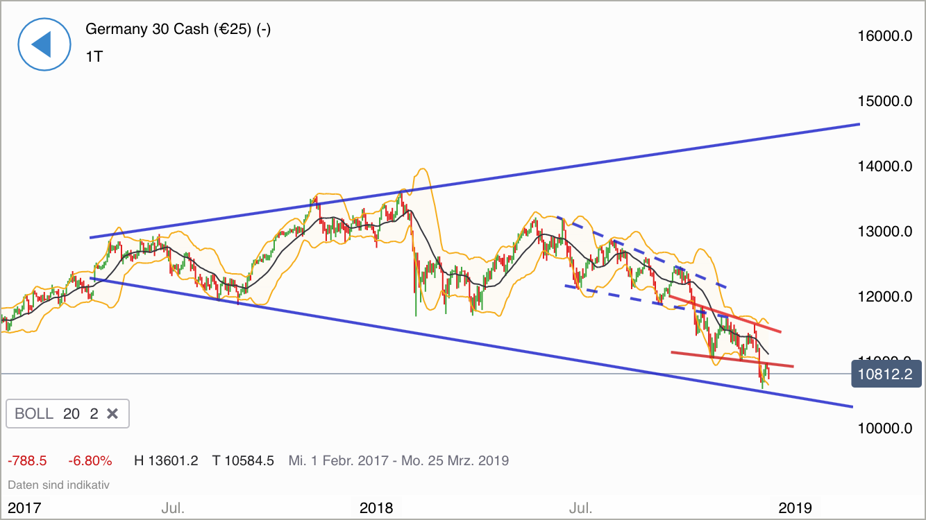 Krofitime Trading 1087920