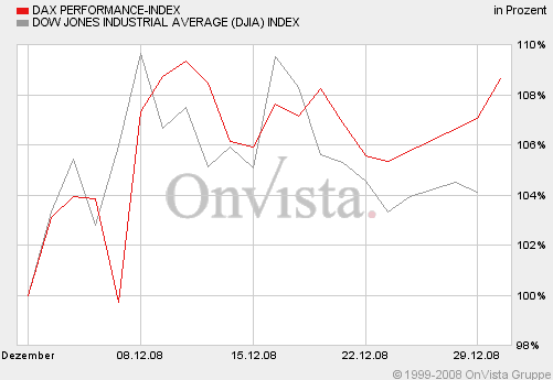 Der USA Bären-Thread 207783