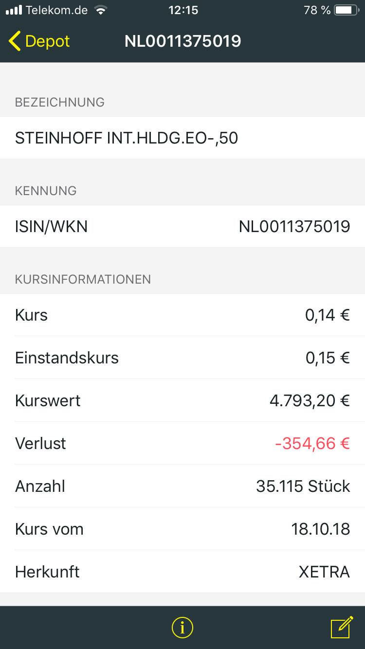 Steinhoff International Holdings N.V. 1079151