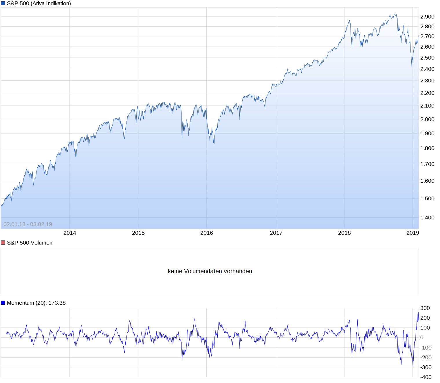 Der USA Bären-Thread 1094757