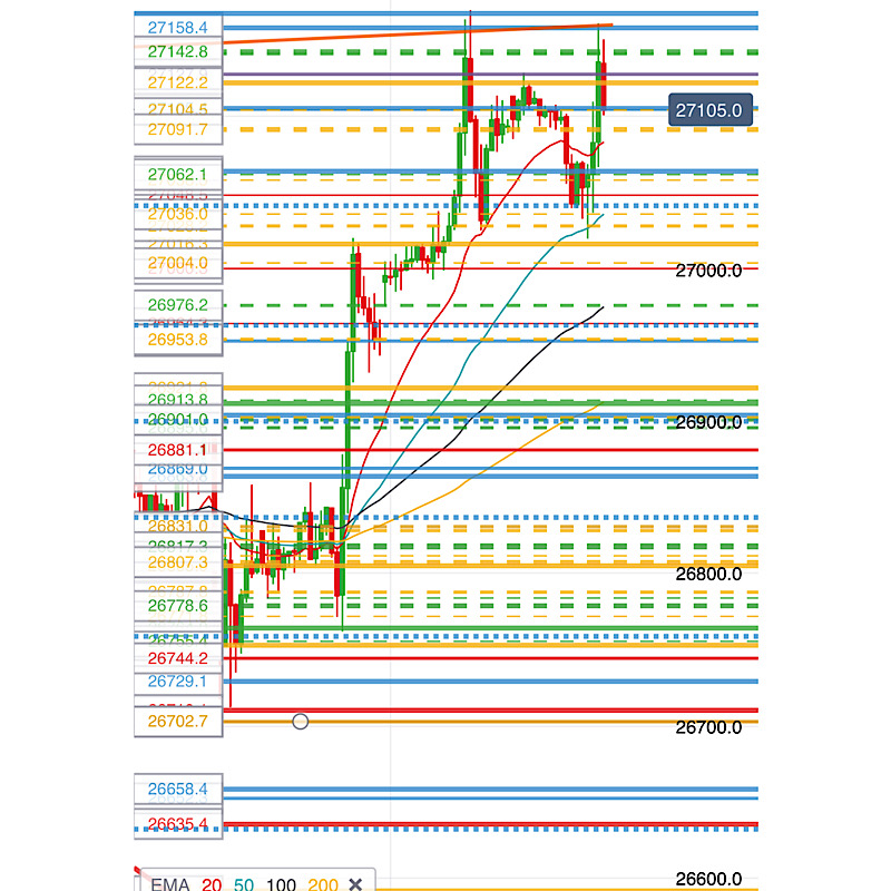 2019 QV-GDAXi-DJ-GOLD-EURUSD- JPY 1141489