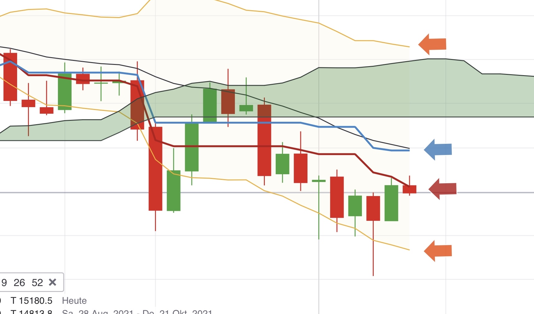 Krofitime Trading 1278321