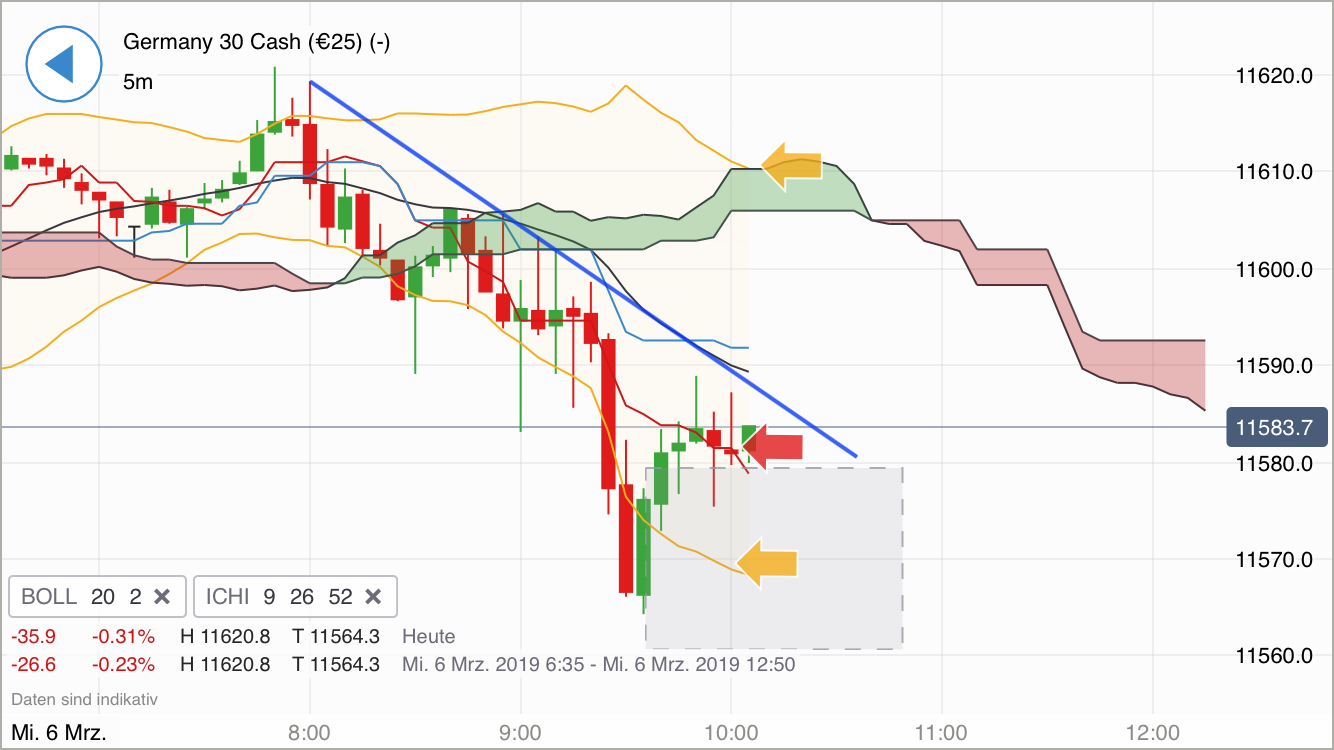 Krofitime Trading 1100284