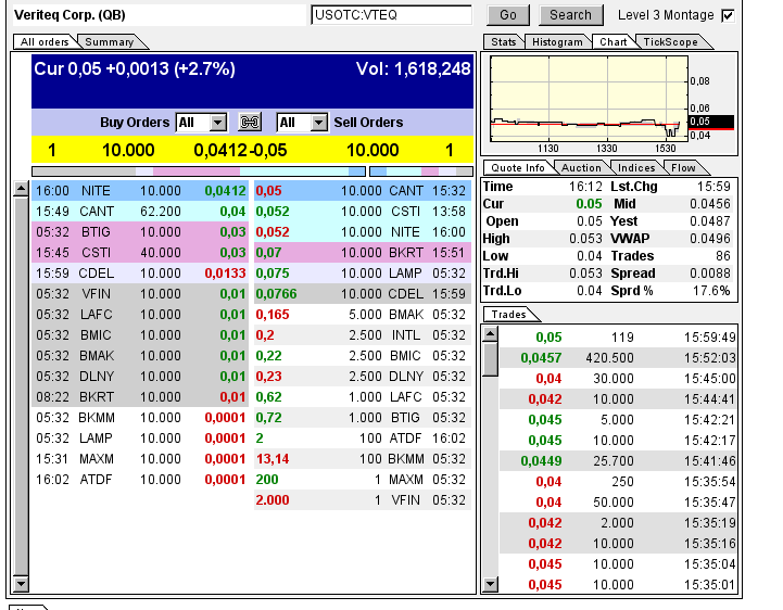 VeriTeQ (VTEQ) mit neuem chip Q inside 744429