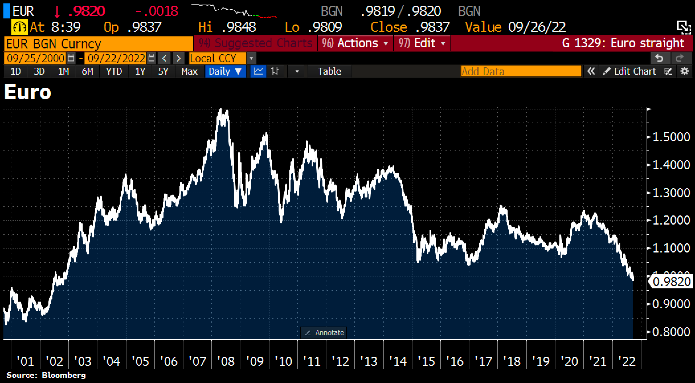 Tesla - Autos, Laster, Speicher und Solardächer 1334235