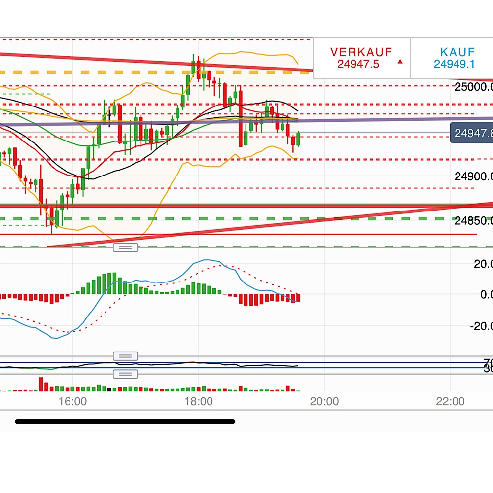 2019 QV-GDAXi-DJ-GOLD-EURUSD- JPY 1094248