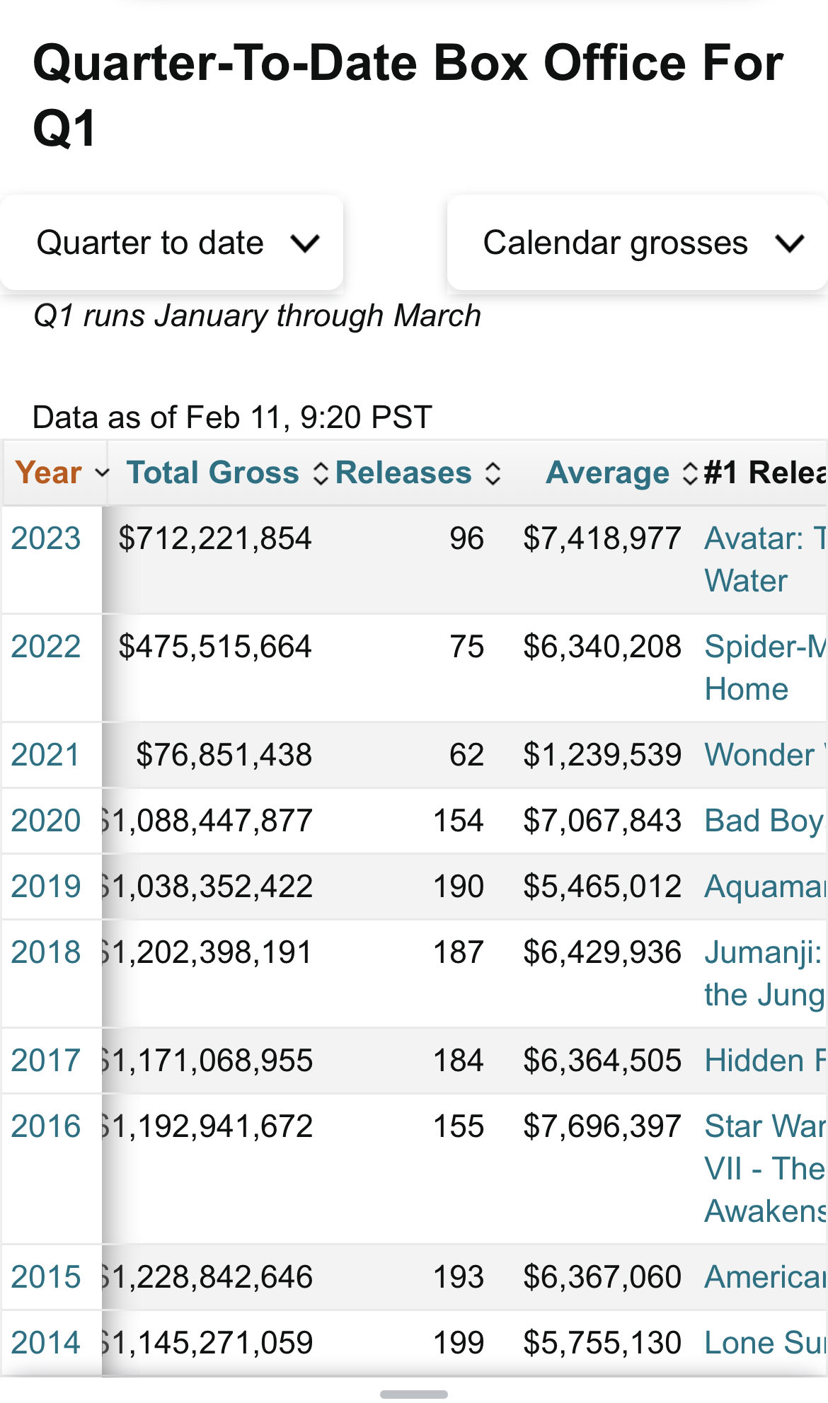AMC Entertainment Holdings 2.0 - Todamoon?!? 1356858