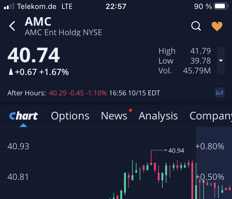 noch keiner hier interessiert... 1279305