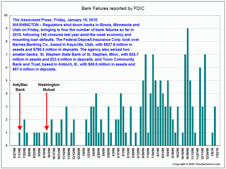 Der USA Bären-Thread 303240