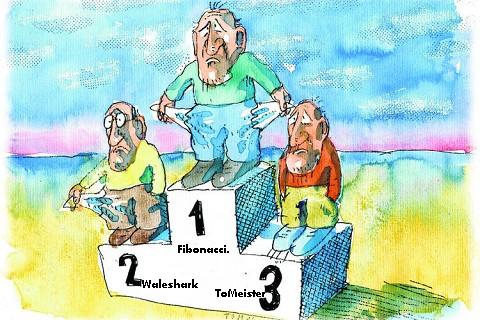 Die Links zu den Sternenkinder (DAX Spiel) 245453