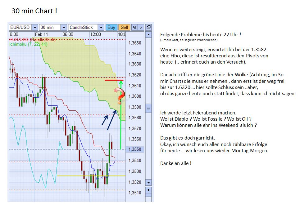 Der EUR/USD 2,0 Thread 380237