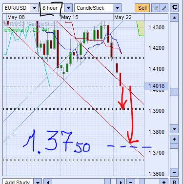 Der EUR/USD 2,0 Thread 405538
