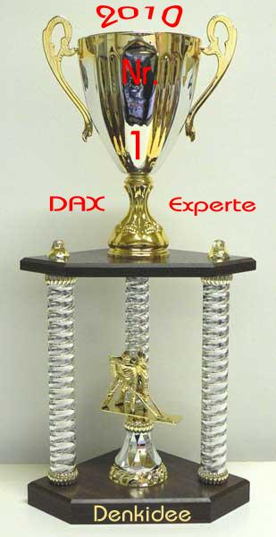 1.456.DAX Tipp-Spiel, Montag, 03.01.2011 369528