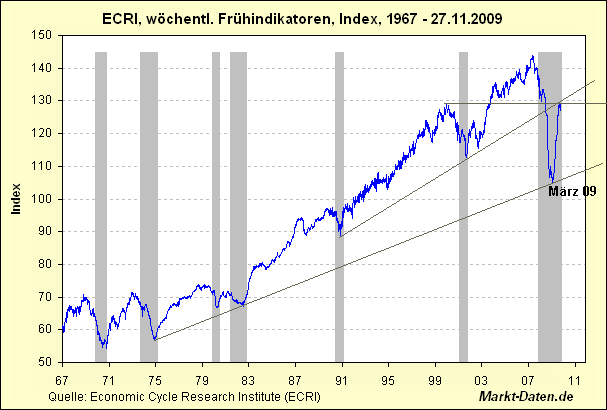 Der USA Bären-Thread 284674