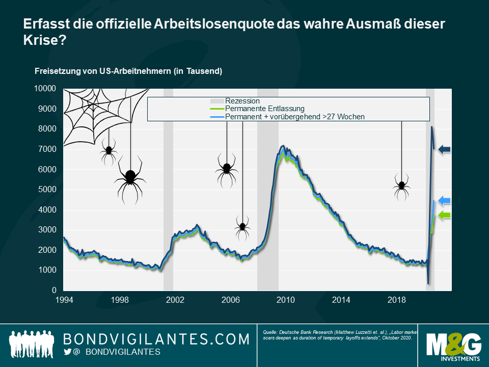 Der USA Bären-Thread 1218139