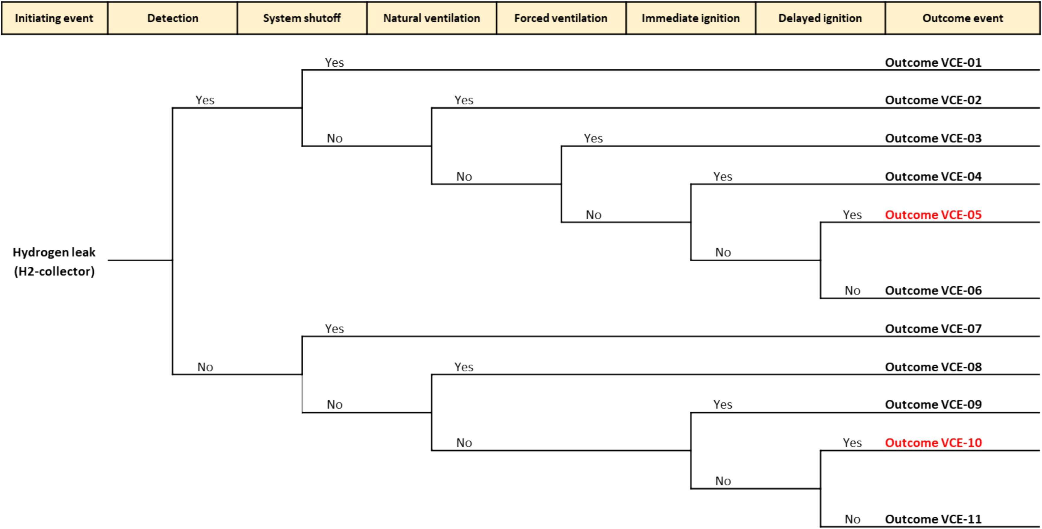 NEL, der Wasserstoffplayer aus Norwegen 1468795