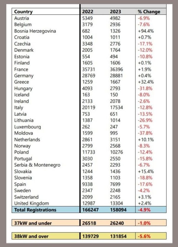 We feed the world 1428952