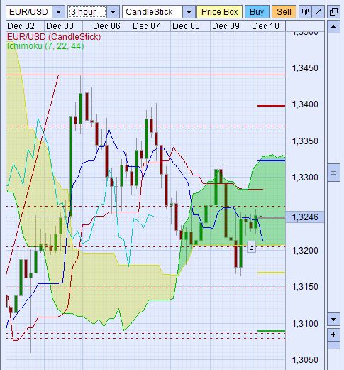 Der EUR/USD 2,0 Thread 364901