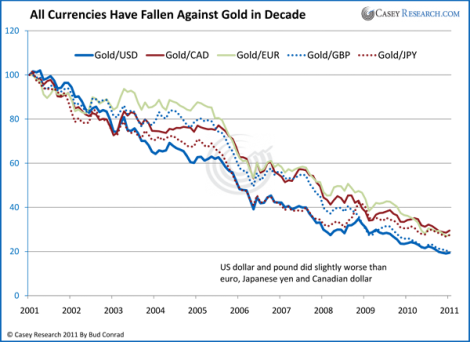 Der USA Bären-Thread 380603