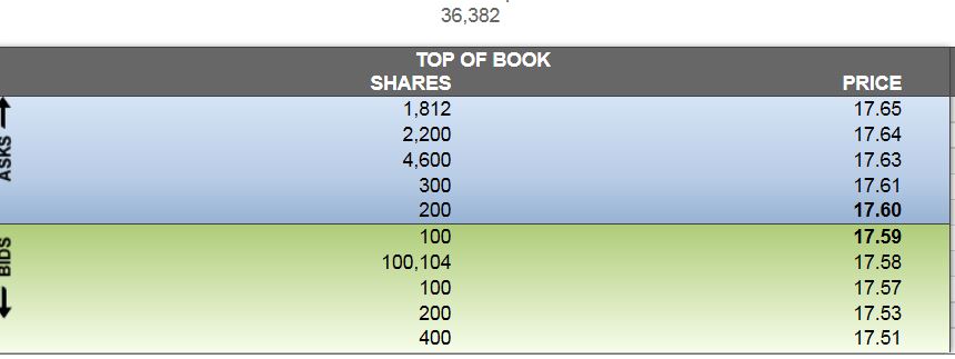 3D Druck sollte man nicht verpassen 908482