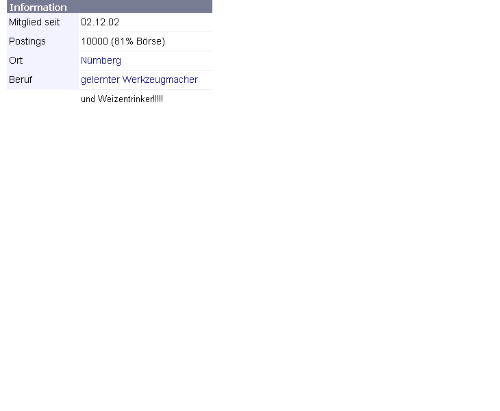 Der Geselle 10000-Gedächtnis Thread 155215