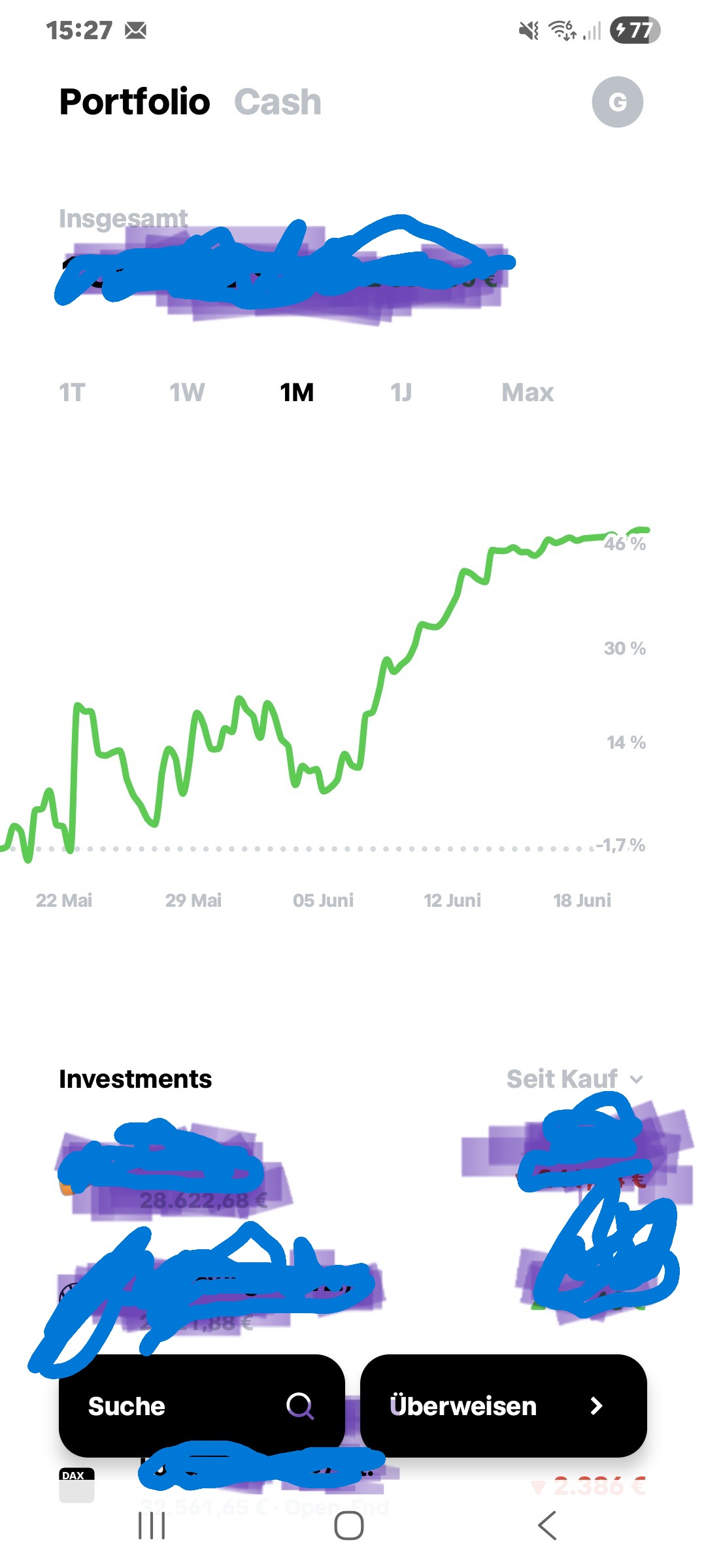 Krofitime Trading 1485599