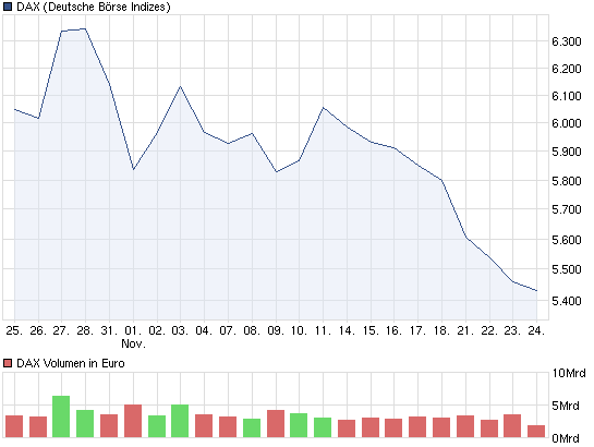 Das Blutbad ist vorbereitet 460635