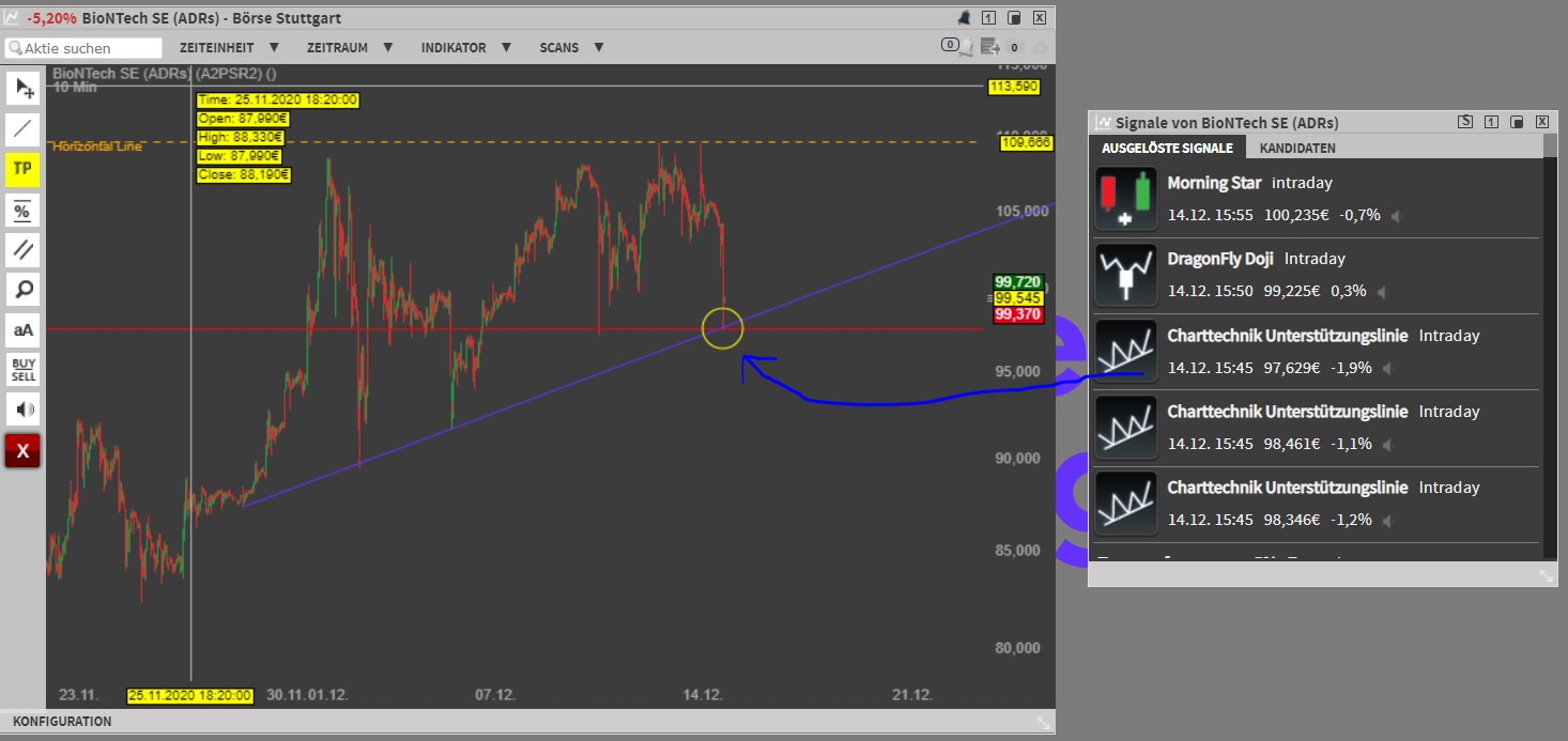 Biotech-Star BioNTech aus Mainz 1219758