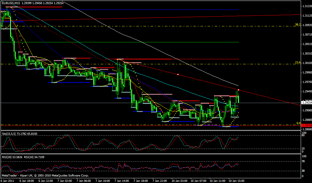 Trading for a living... 372005