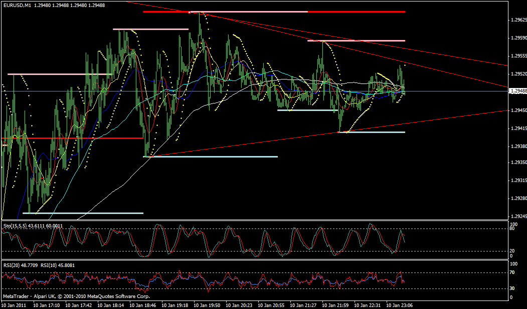 Trading for a living... 372089