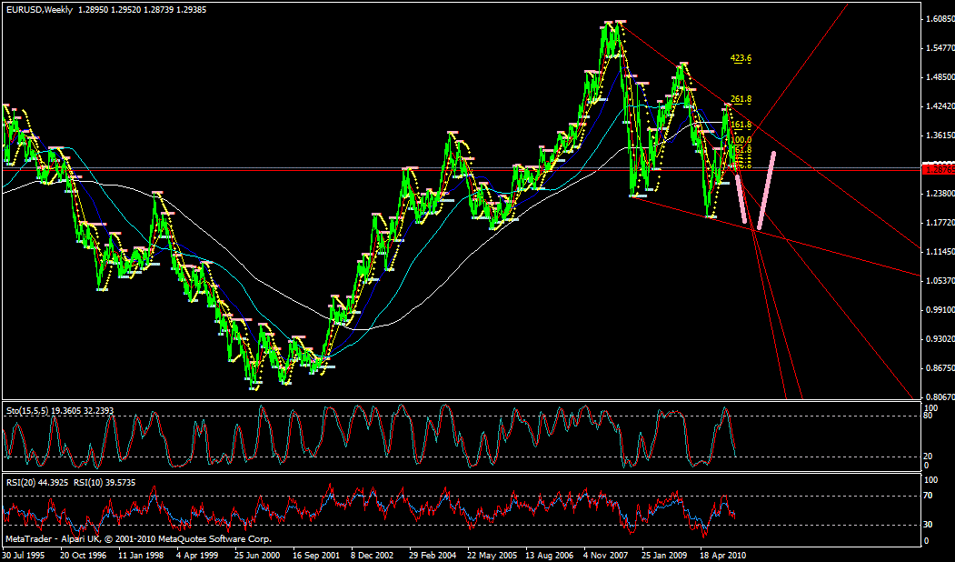 Trading for a living... 372012