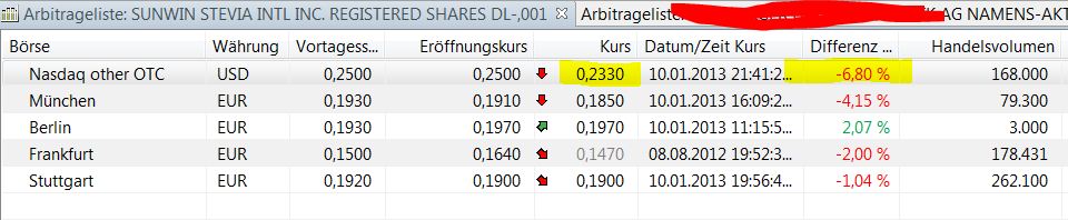 STEVIA für TABAK !! 568429