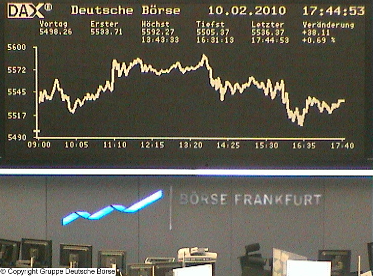 1.228.DAX Tipp-Spiel, Donnerstag, 11.02.10 298608
