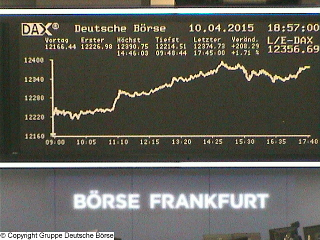 2.541.DAX Tipp-Spiel, Montag, 13.04.2015,17.45 H 816853