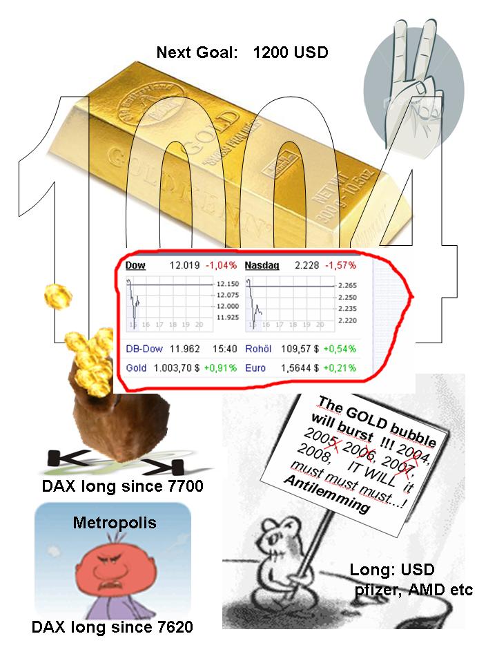 Leser des Bären-threads 154407