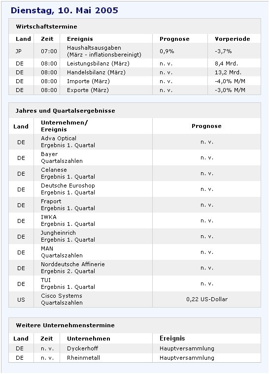 f-h Oni BW sb & Friends-TTT, Dienstach 10.05.05 8220