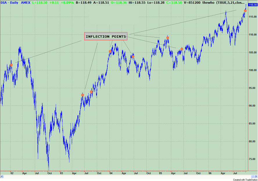 Der Doomsday Bären-Thread 60545