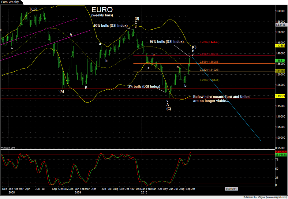 Der USA Bären-Thread 349365