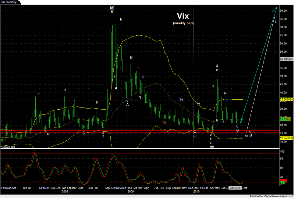 Der USA Bären-Thread 349363