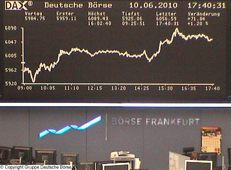 Die Links zu den Sternenkinder (DAX Spiel) 326044
