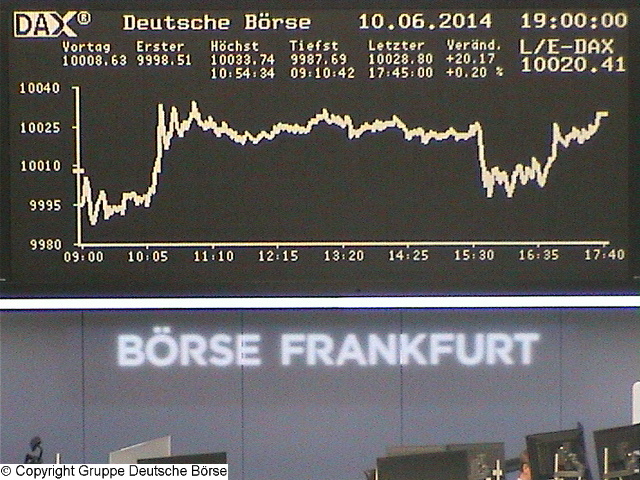 Wie lautet das Jahreshoch 2014 731447